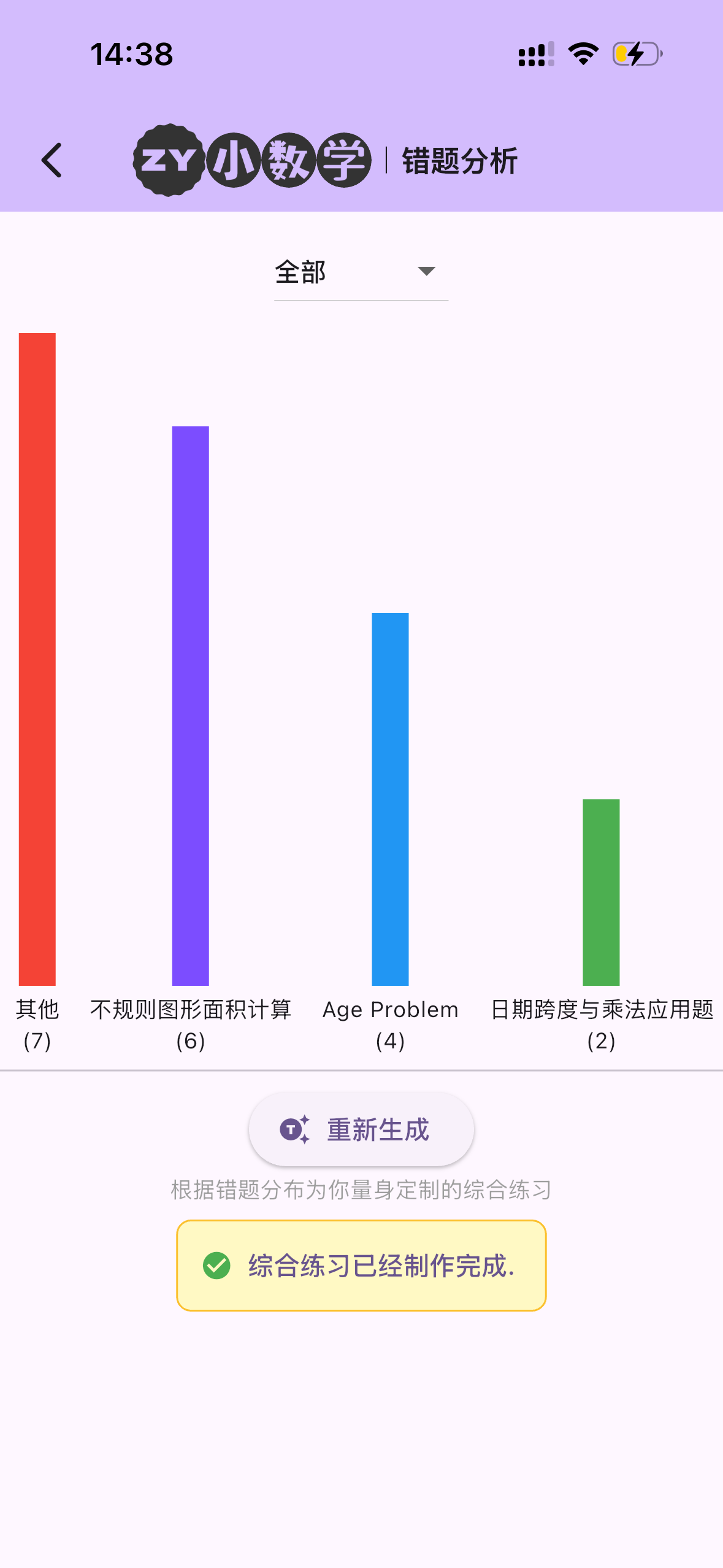 错题分析